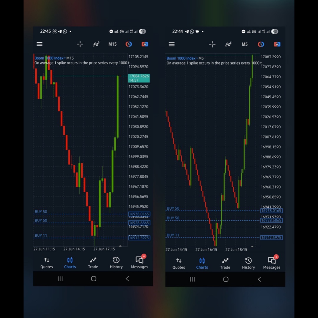 Trading profit screenshot